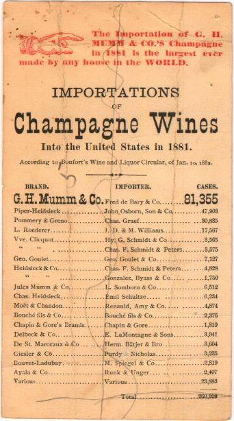 Mumm's Extra Dry Champagne (back)
